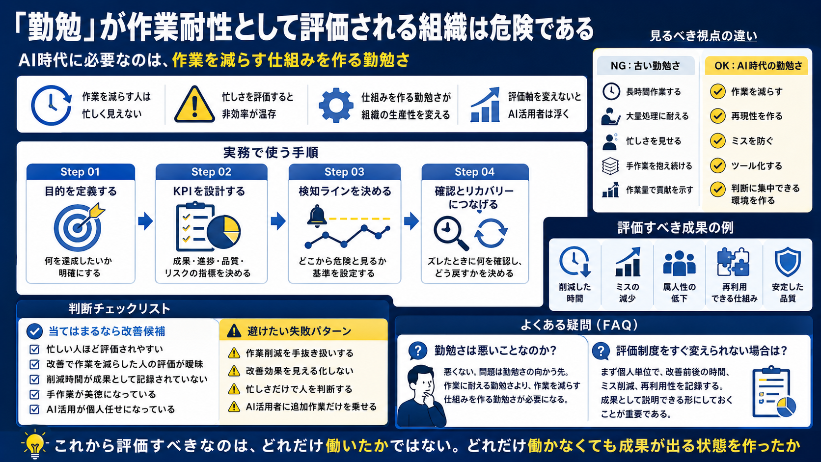 作業耐性を勤勉と評価する組織が危ない理由 の要約画像