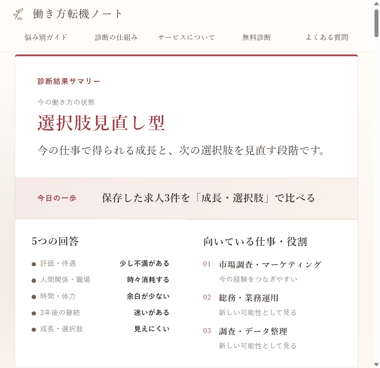診断結果サマリー。現在地タイプ、今日の一歩、5つの回答、3つの適職候補が表示されている