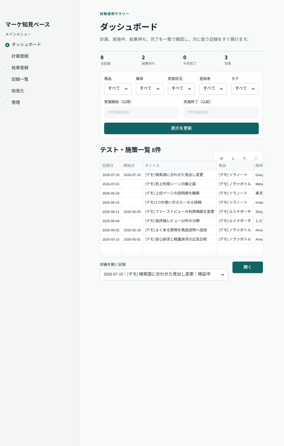 マーケ知見ベースのダッシュボード。全記録、結果待ち、知見数とテスト一覧を表示している