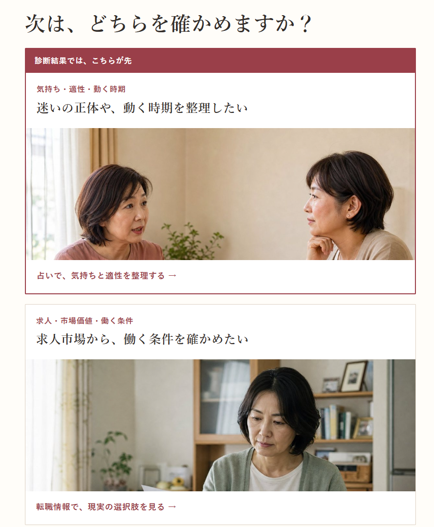 気持ち・適性・動く時期と、求人・市場価値・働く条件の二つの入口を最後まで示した画面