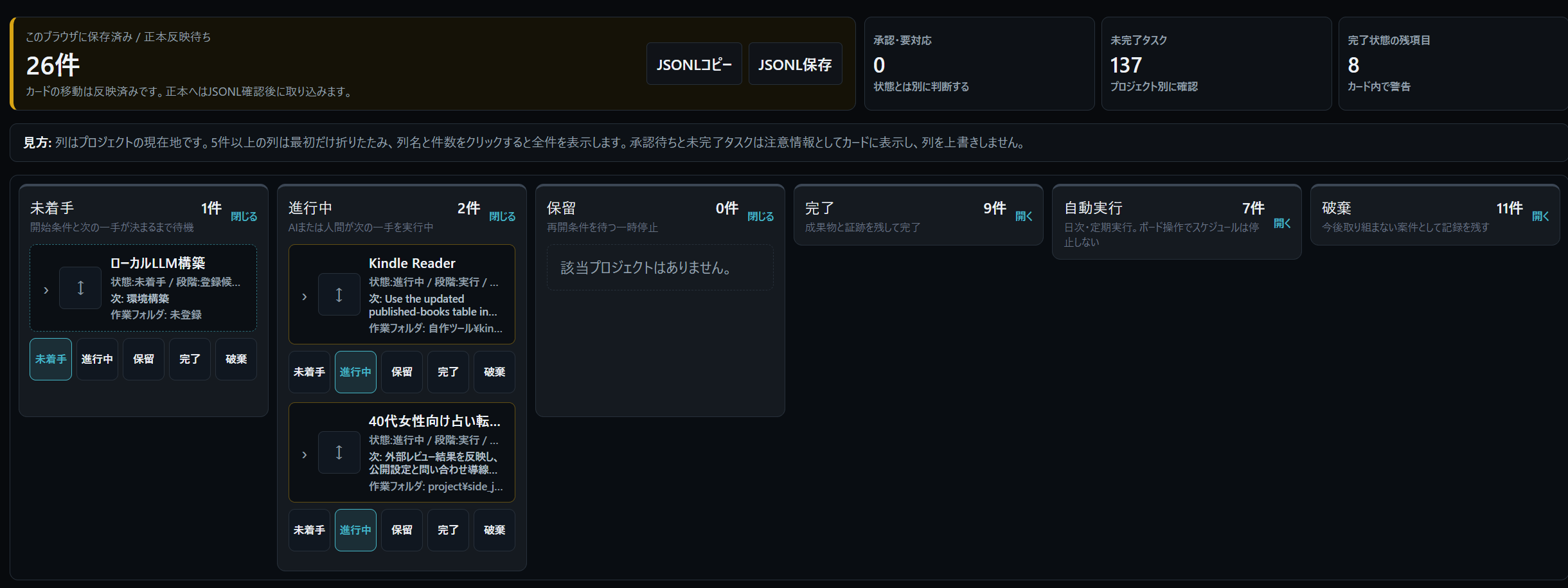 未着手、進行中、保留、完了、自動実行、破棄に分けた複数AI案件のプロジェクトボード
