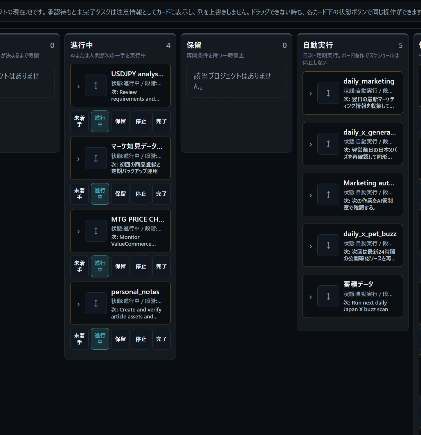 未着手、進行中、保留、自動実行の案件カードを拡大した画面