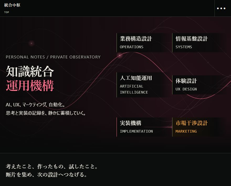 Current Personal Notes homepage showing its knowledge-integrating operating system and six practice areas